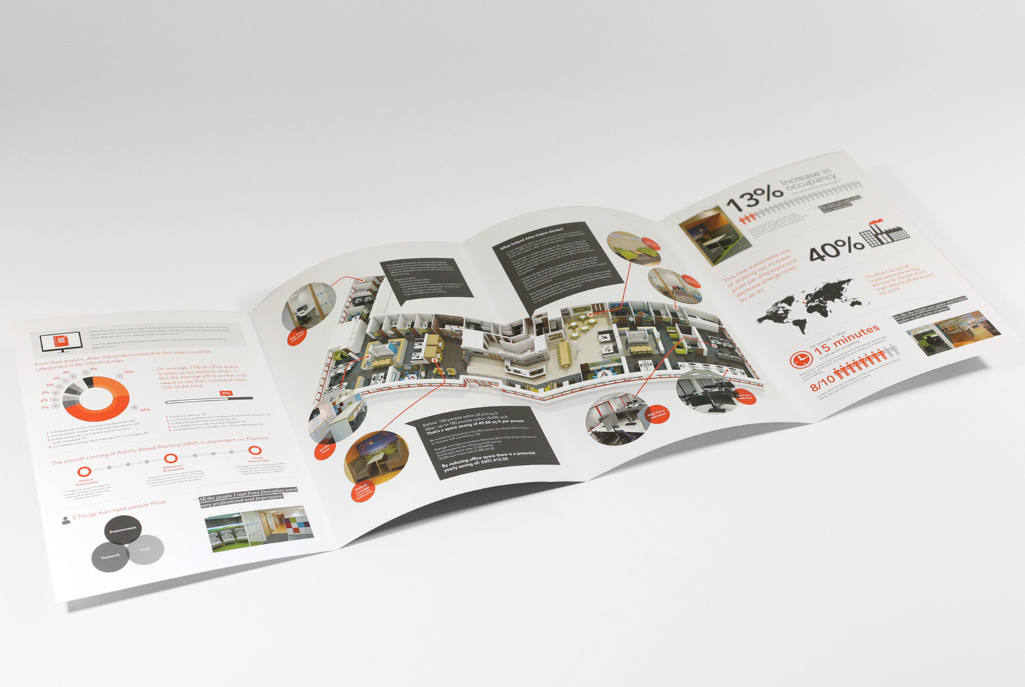 Envoplan Case Study Brochure