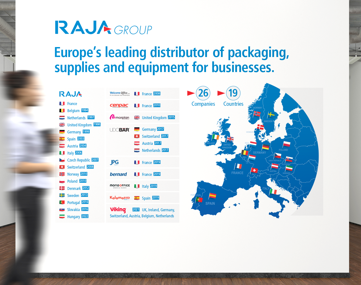 Large Format Display Graphics RAJA European Coverage