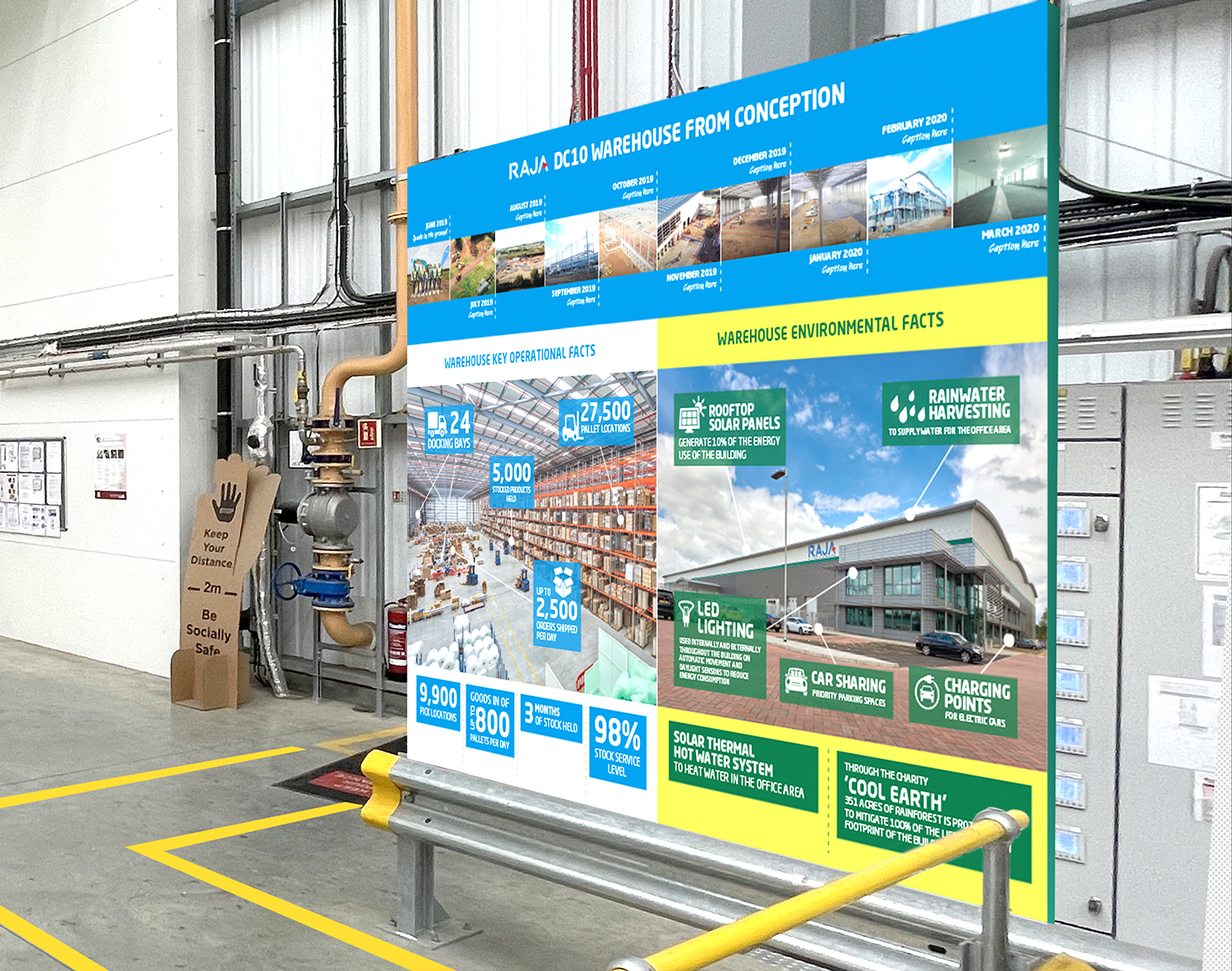 RAJA Warehouse Journey Graphics Display Wall